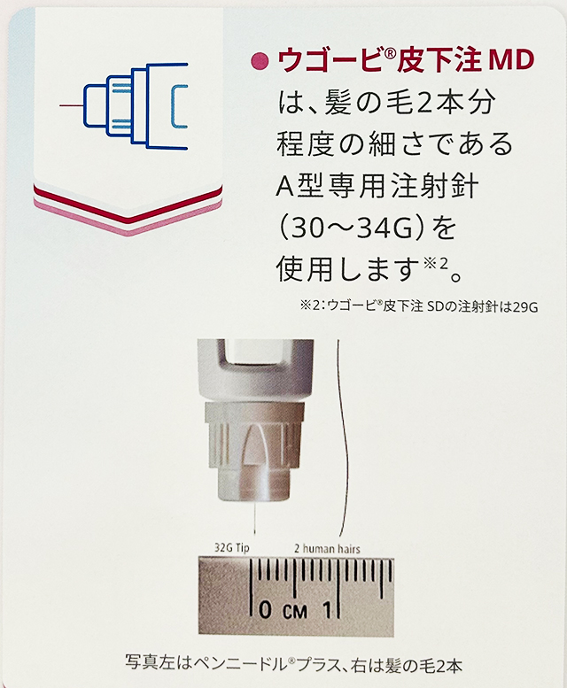 ウゴービ皮下注